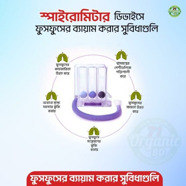 স্পাইরোমিটার - Image 2