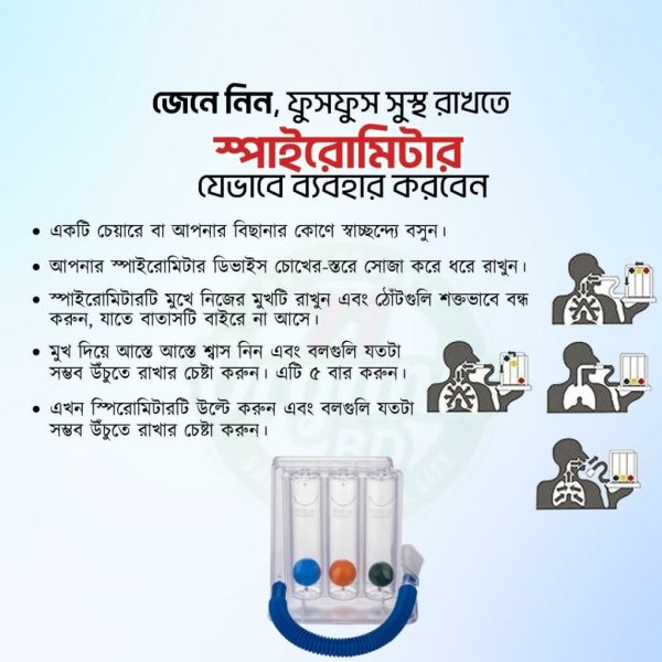 স্পাইরোমিটার - Image 3